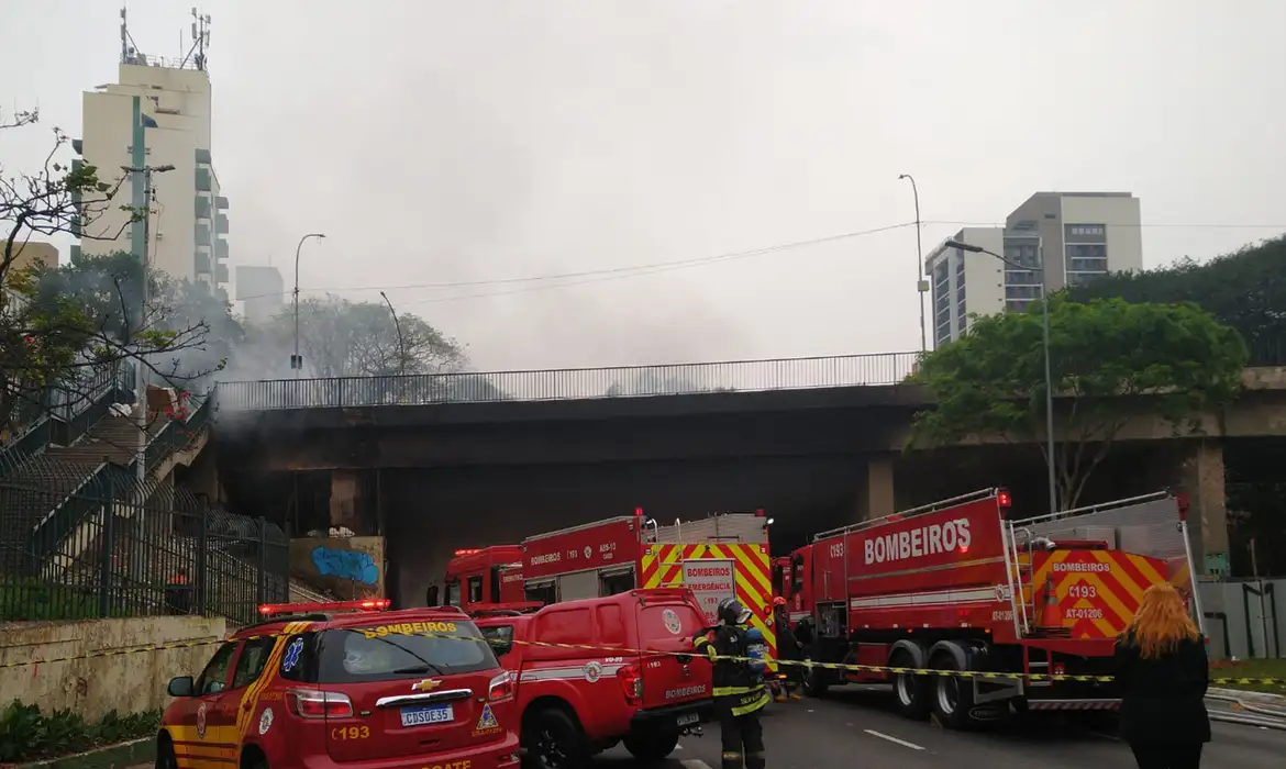 Incêndio